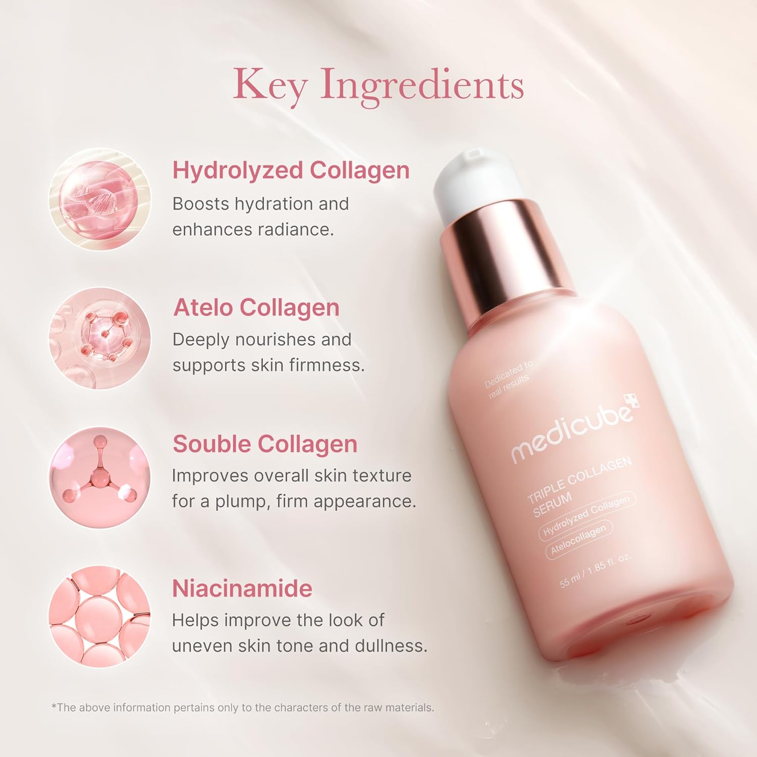 Medicube Triple Collagen Serum 4.0 - 55ml