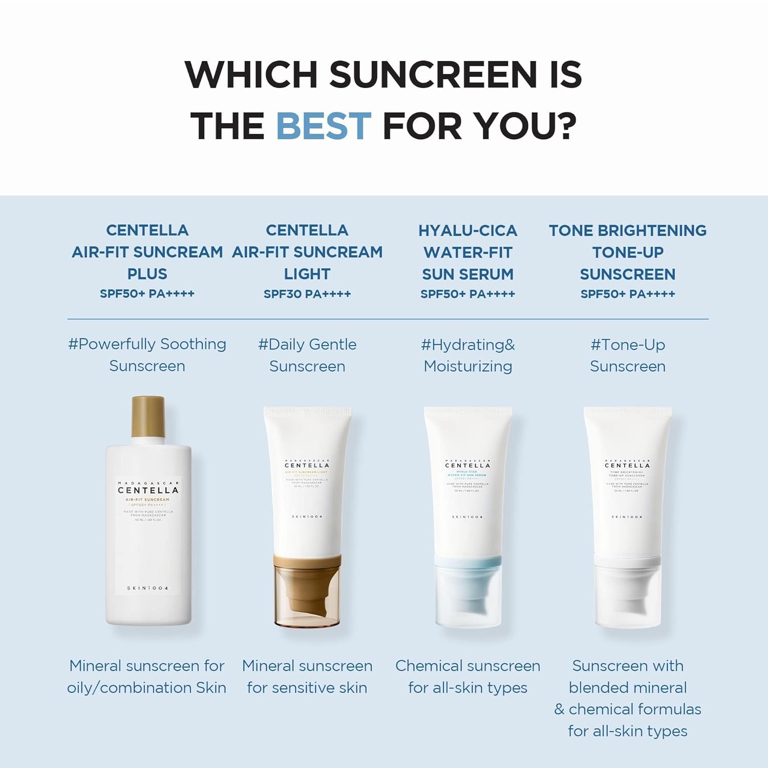 SKIN1004 Madagascar Centella Hyalu-cica Water-fit Sun Serum - 50ml