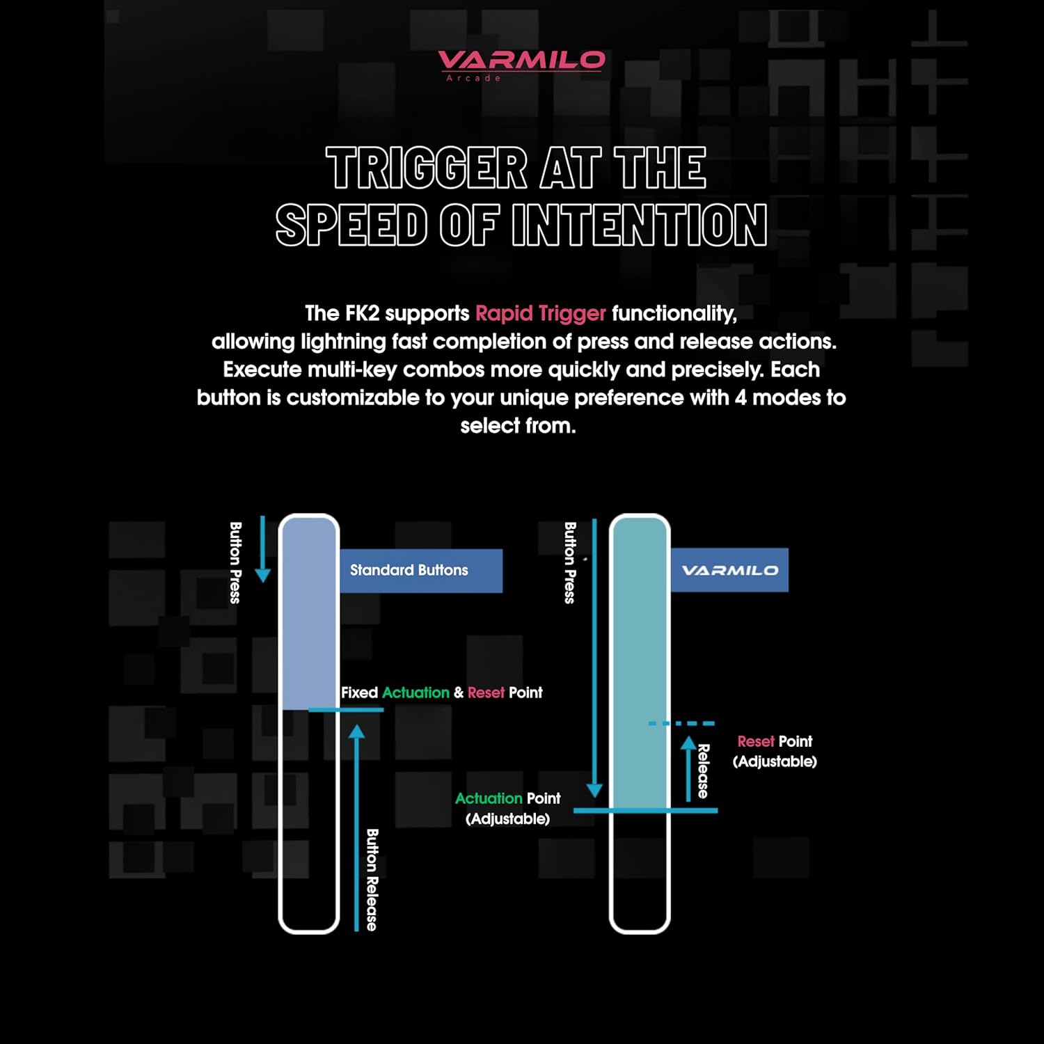 Varmilo Fighting King 2 Arcade Controller for PC - Classic Black