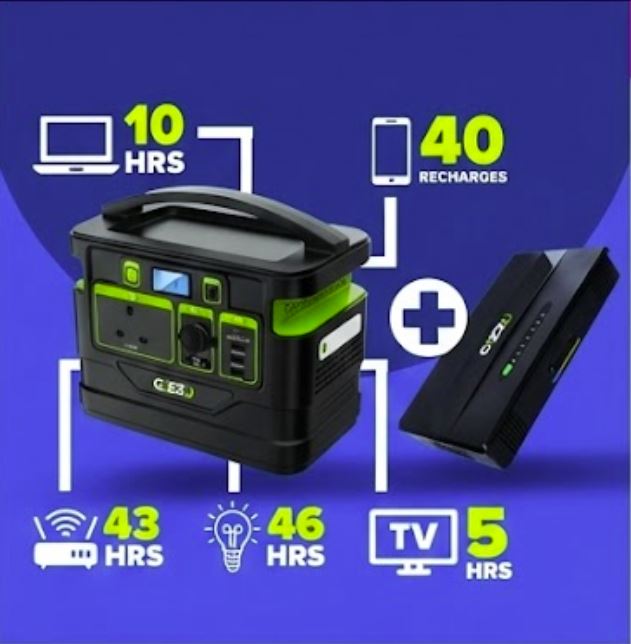 GIZZU 518Wh / 296Wh - Portable Power Station