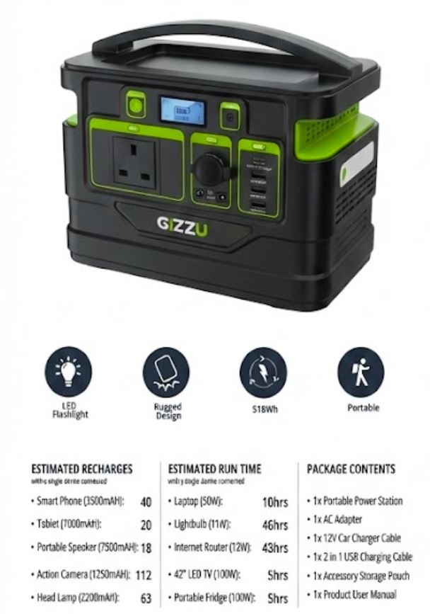 GIZZU 518Wh / 296Wh - Portable Power Station