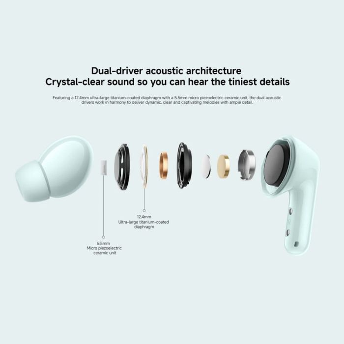 Redmi Buds 6, Dual Driver TWS in Ear Earbuds - Night Black