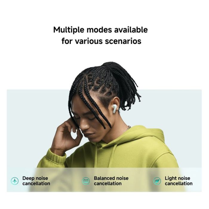 Redmi Buds 6, Dual Driver TWS in Ear Earbuds - Night Black