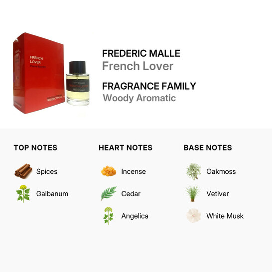 Frederic Malle French Lover for Men EDP - 100ml
