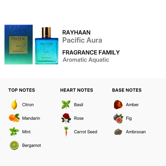 Rayhaan Pacific Aura Men EDP - 100ml