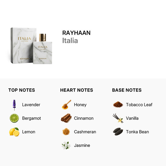 Rayhaan Italia Men EDP - 100ml