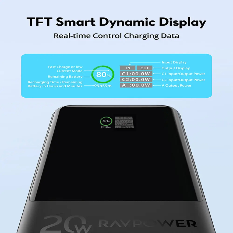 RAVPower PD Pioneer 10000mAh 20W 3-Port Power Bank - Black