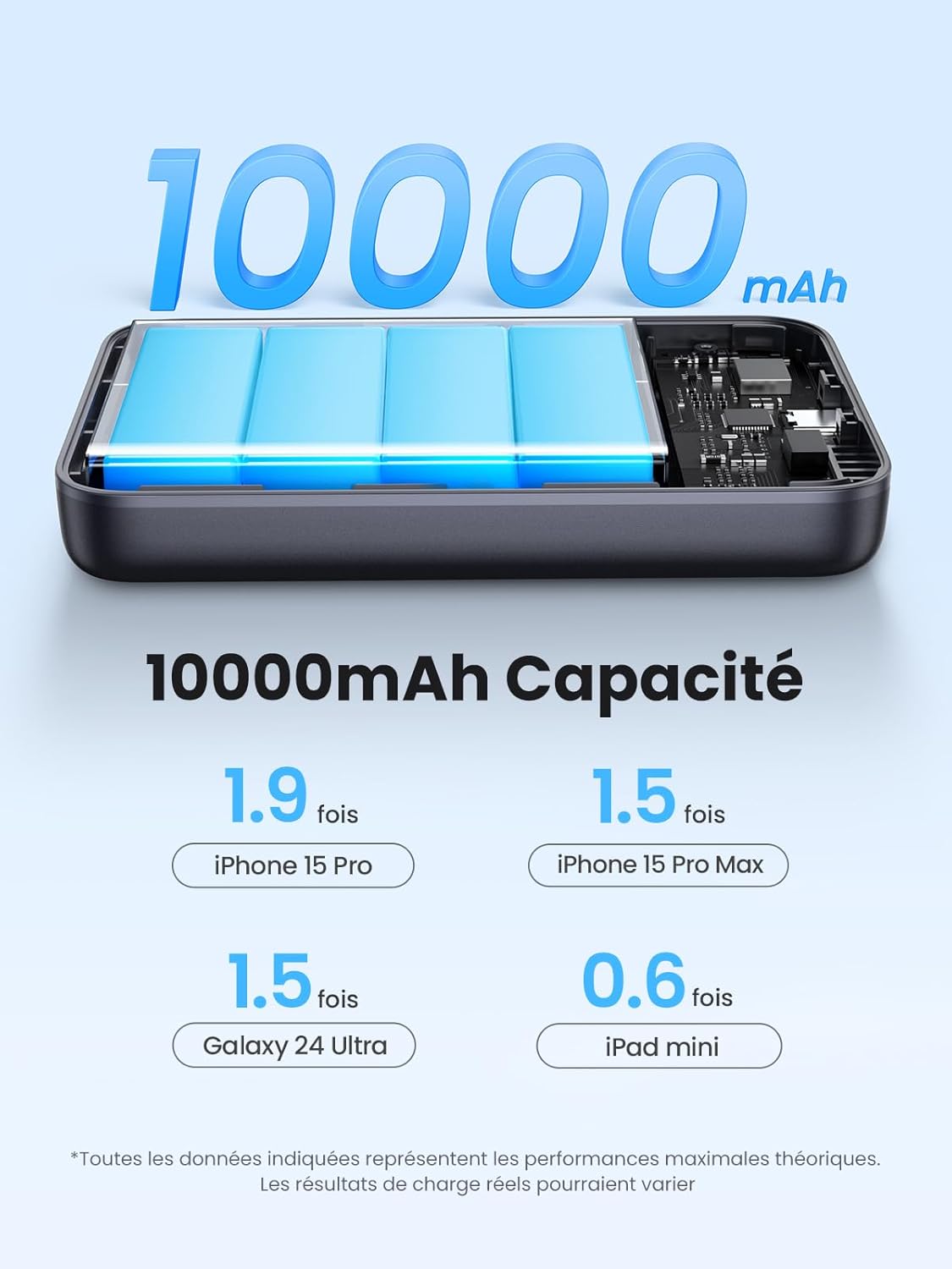 UGreen 10000mAh 30W Magnetic Wireless Qi2 Power Bank - Space Gray