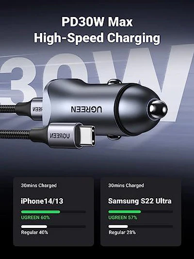 UGreen A+C Dual-Port Car Charger PD30W+SCP22.5W - Space Grey