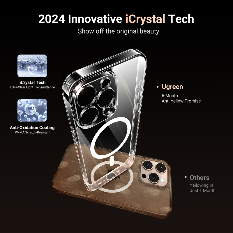 UGreen Classy Magnetic Protective Case for iPhone 16 Pro - Clear