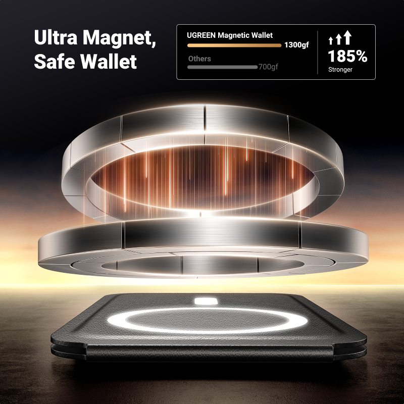 UGreen Magnetic Wallet MagSafe with Stand - Black