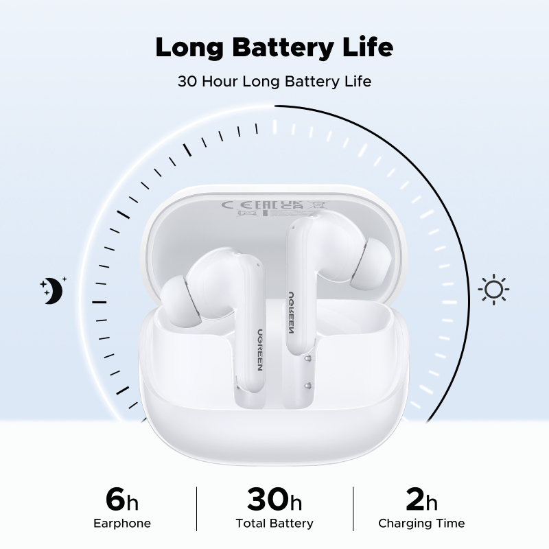 UGreen Hitune T6 Magic WS211 Wireless In Ear Style Earphone - White
