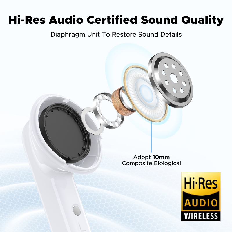 UGreen Hitune T6 Magic WS211 Wireless In Ear Style Earphone - White