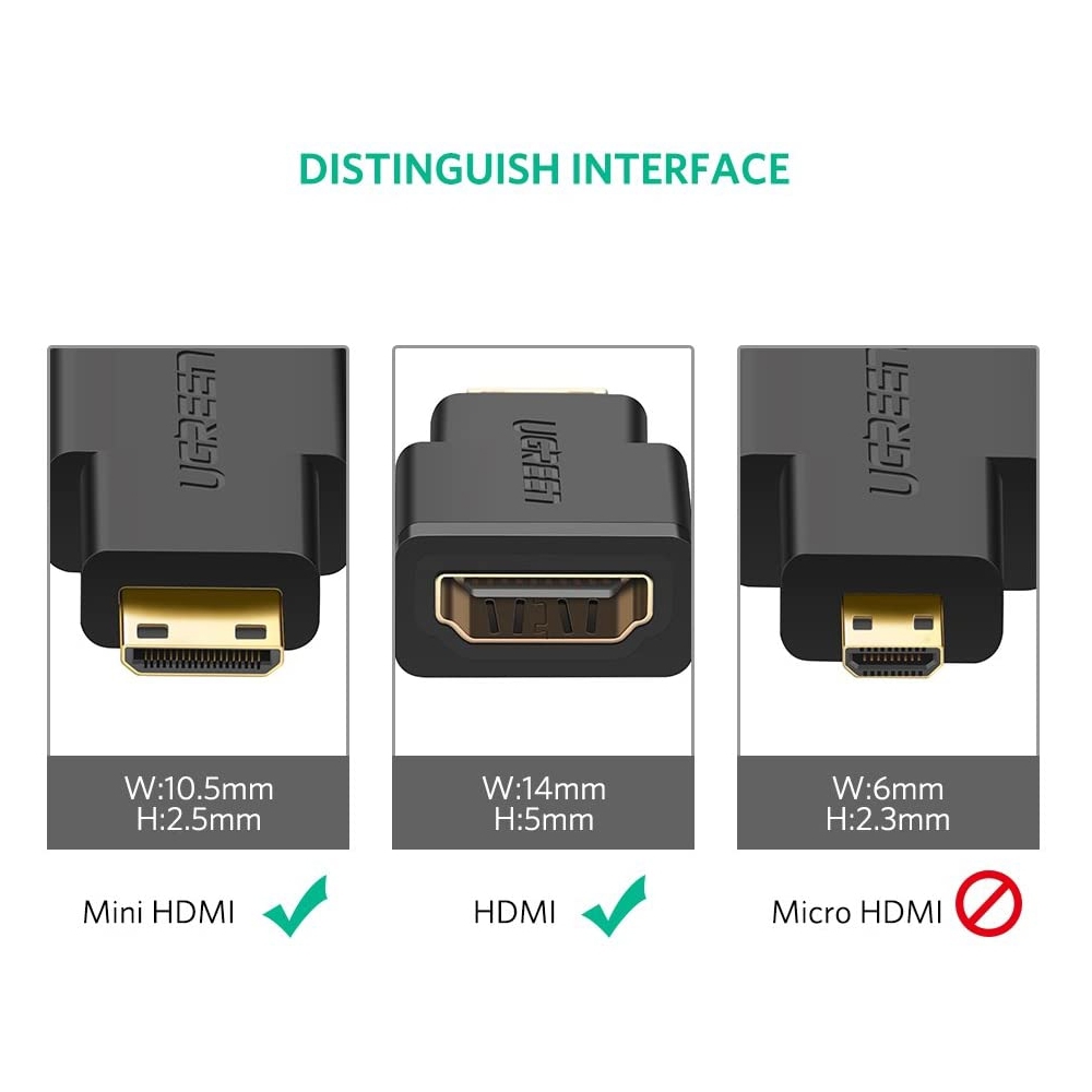 UGreen Mini HDMI Male to HDMI Female Adapter - Black