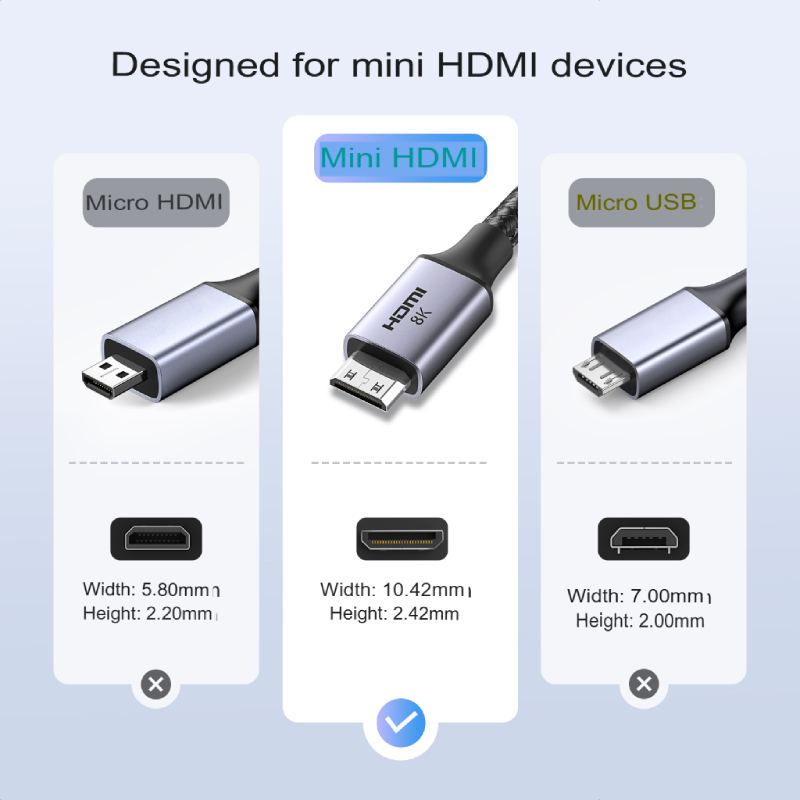 UGreen Mini HDMI to HDMI 8K Cable 1m - Black
