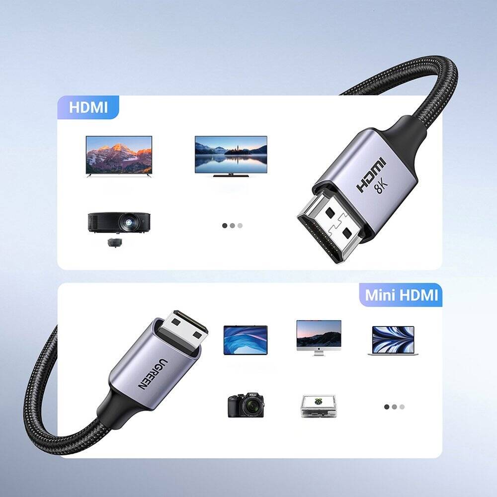 UGreen Mini HDMI to HDMI 8K Cable 2m - Black