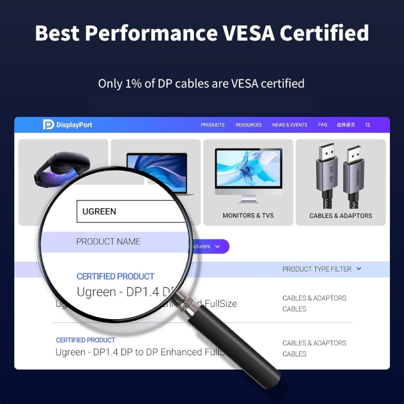 UGreen DisplayPort 8K Cable 2m - Black