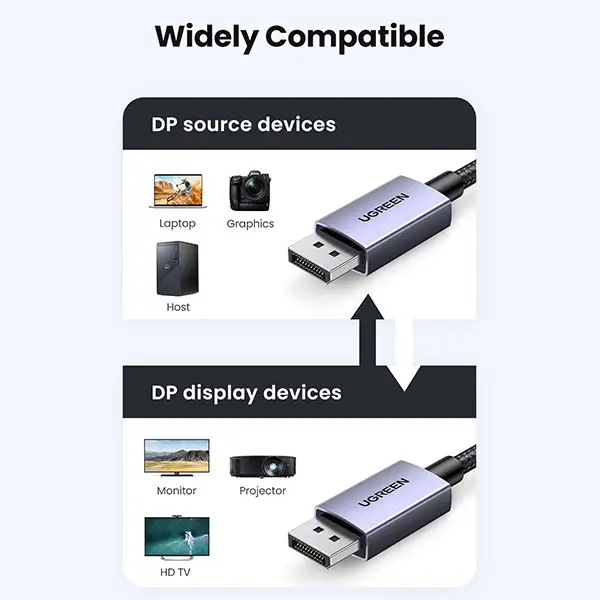 UGreen DisplayPort 16K Cable 2m - Black