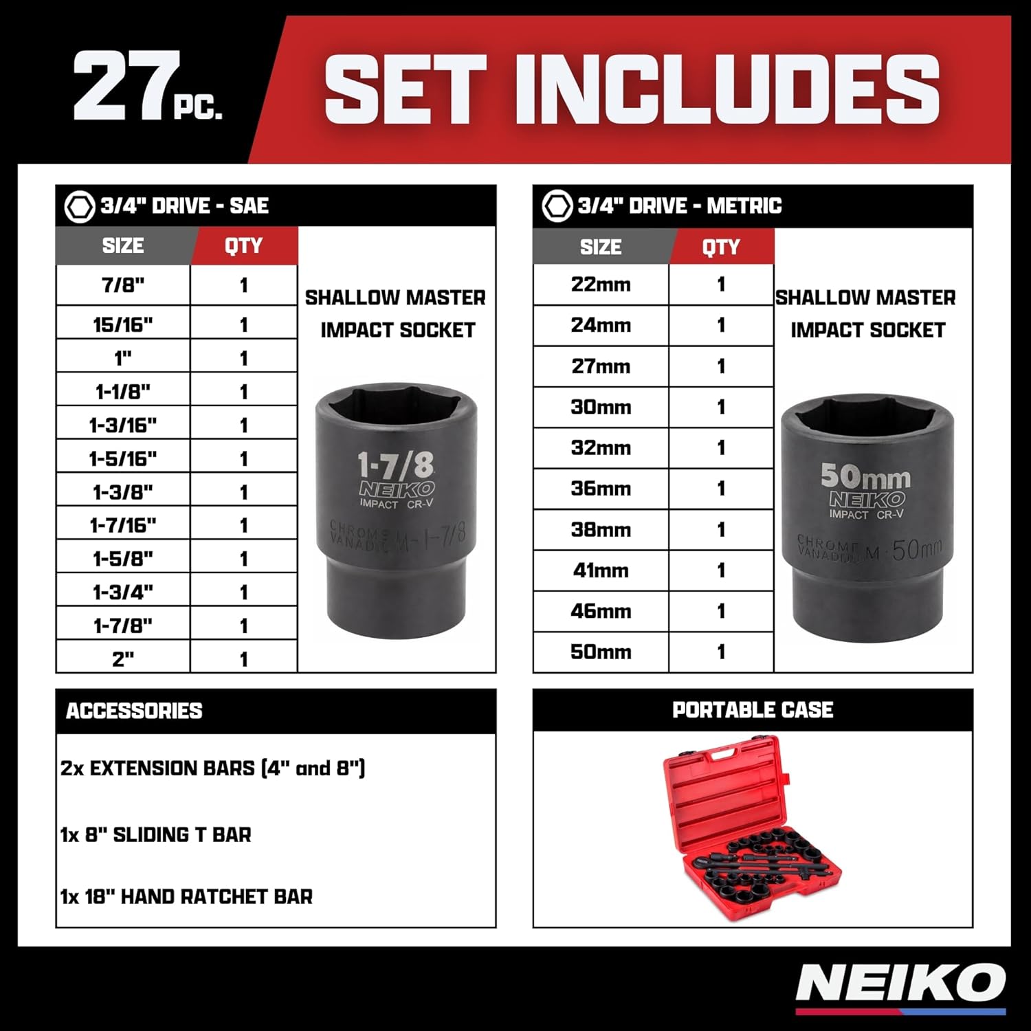 Neiko 02499A CR-V Drive Impact Socket Set (27 Piece), 3/4 Inch - Black