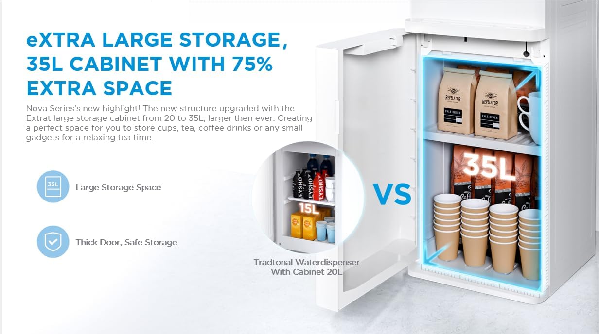 Midea Water Dispenser Free Standing 2 Tap Hot and Cold, White - YL2436S-W(W)-G