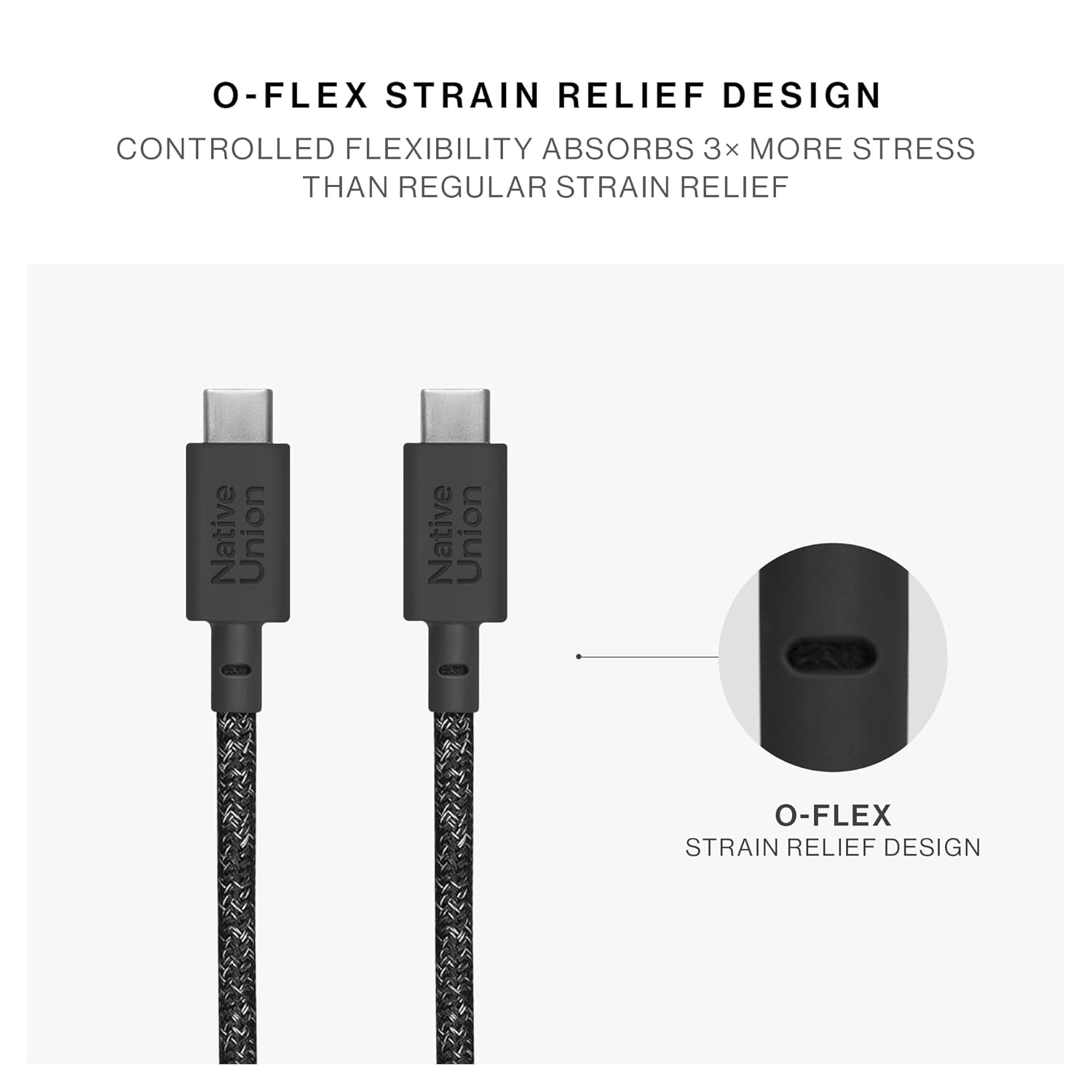 Native Union Belt Cable C TO 2C, Multi-Device High Speed Charging - 2M 140W - Black