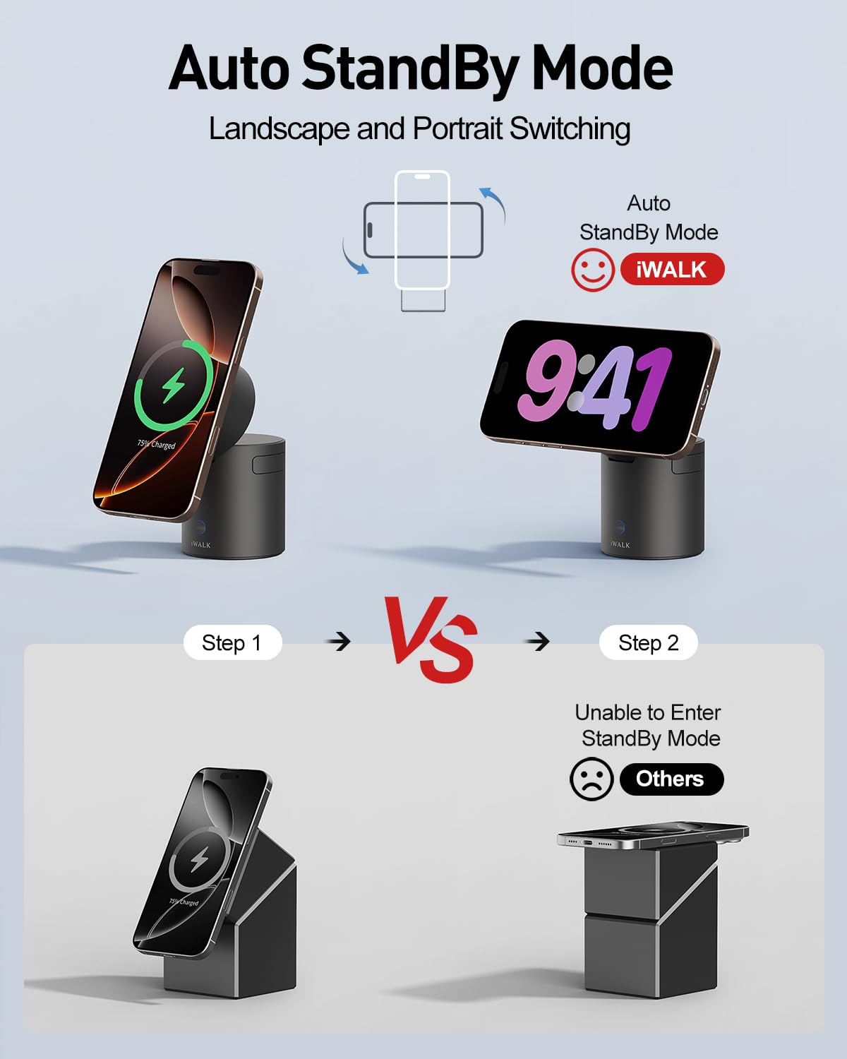 iWalk StandMe Auto, 15W Foldable 3-in-1 Wireless Charging Stand with Auto Rotation- Black