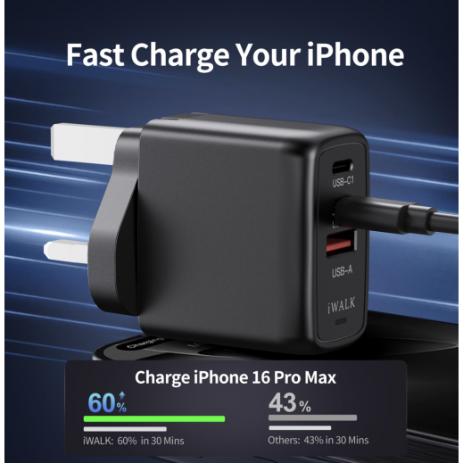 iWalk Leopard GAN 67W- 2C1A, iCPU Temperature Control Charger, 67W Charging Speed - Black