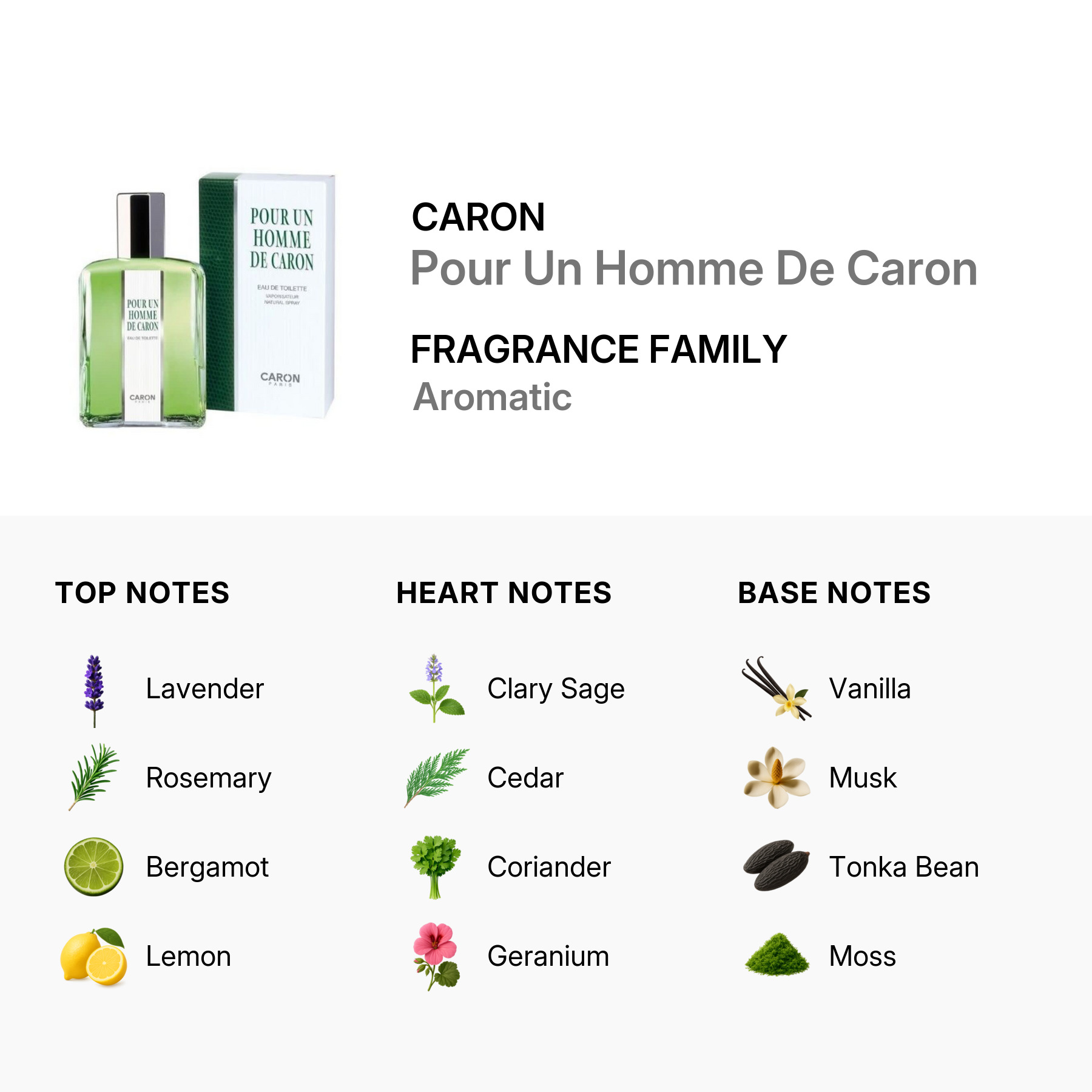 Caron Pour UN homme de Caron Men EDT - 200ml