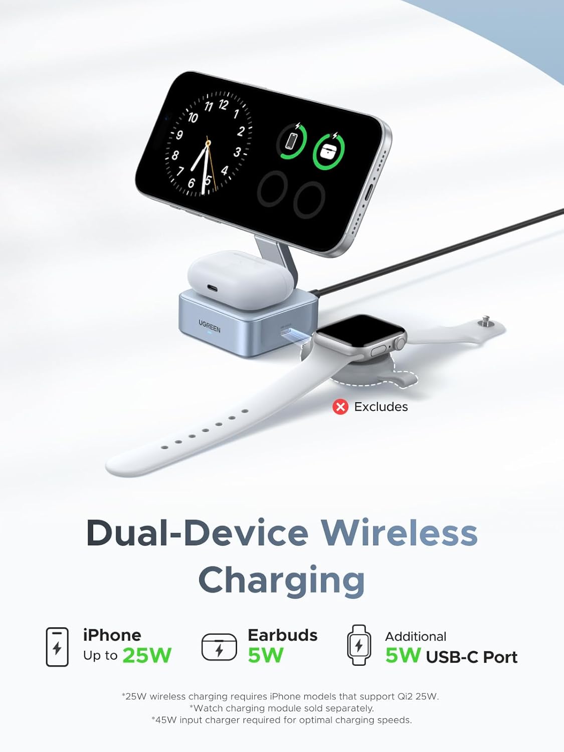 UGREEN 2-in-1 Magnetic Wireless Charger, Sea Blue - W752-55960B