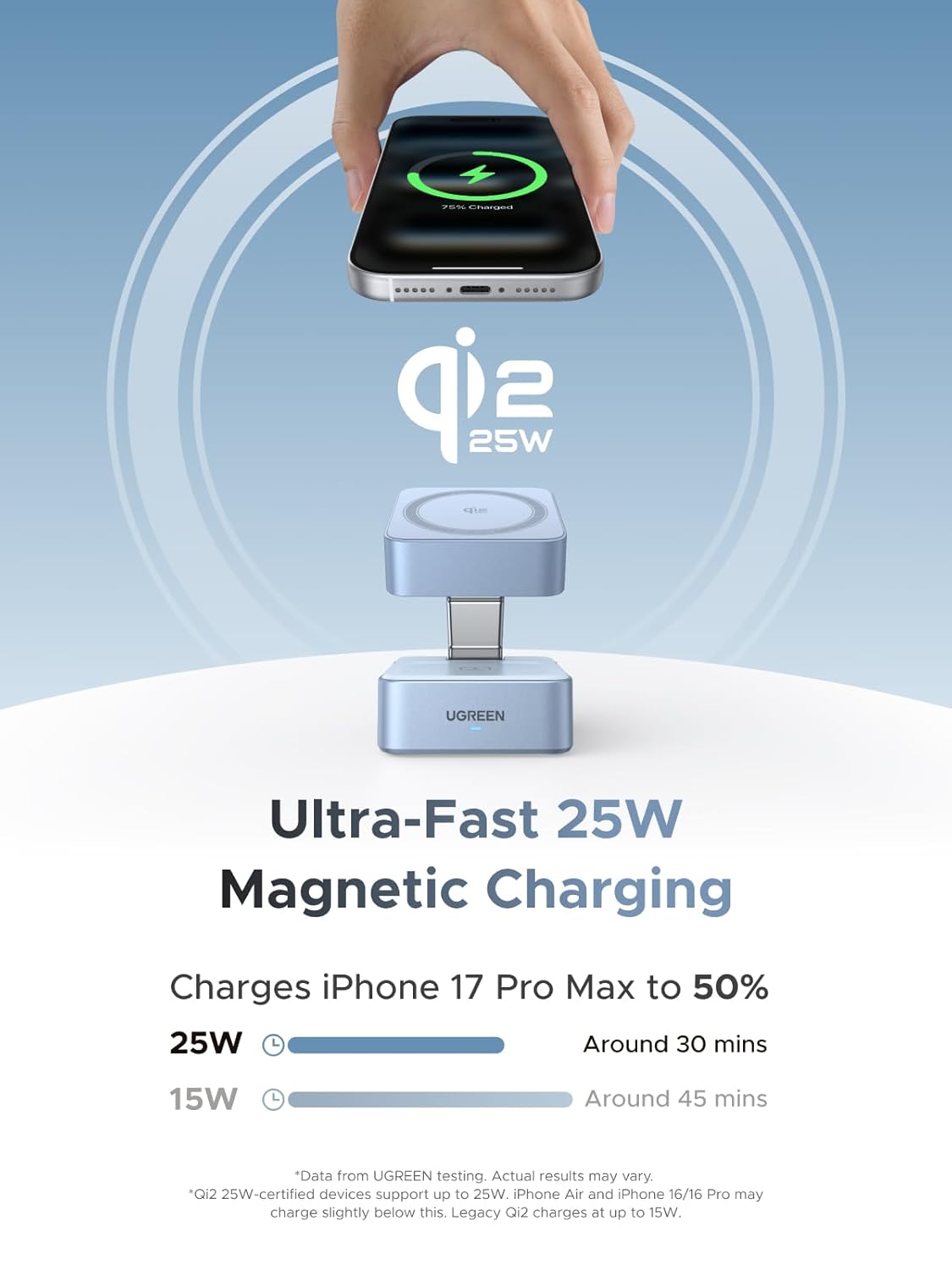 UGREEN 2-in-1 Magnetic Wireless Charger, Sea Blue - W752-55960B