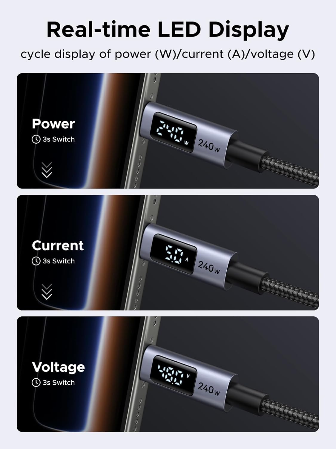 UGREEN USB-C to USB-C PD Fast Charging Cable 240W Max, Gray - 1m