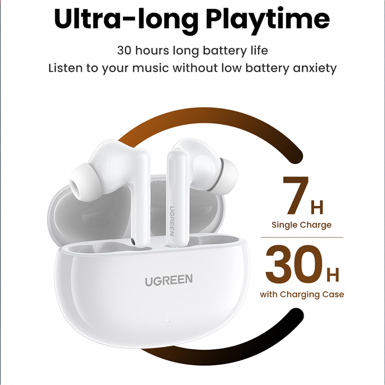Ugreen HiTune T6 WS200-15158 True Wireless Earbuds - White