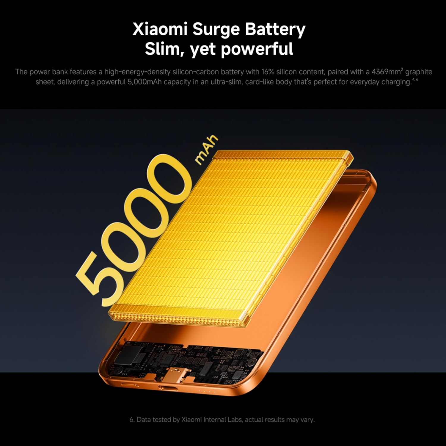 Xiaomi UltraThin Magnetic Power Bank 5000, 15W - Graphite Black
