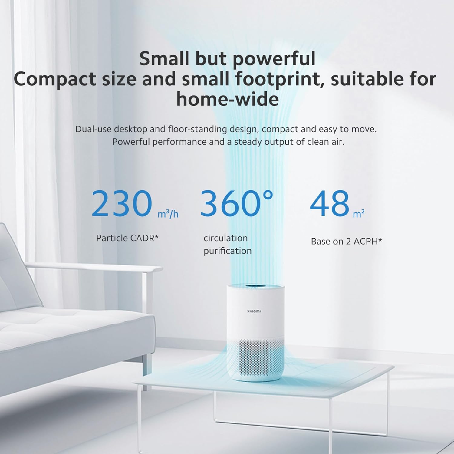 Xiaomi Smart 4 Compact Portable Air Purifier - White