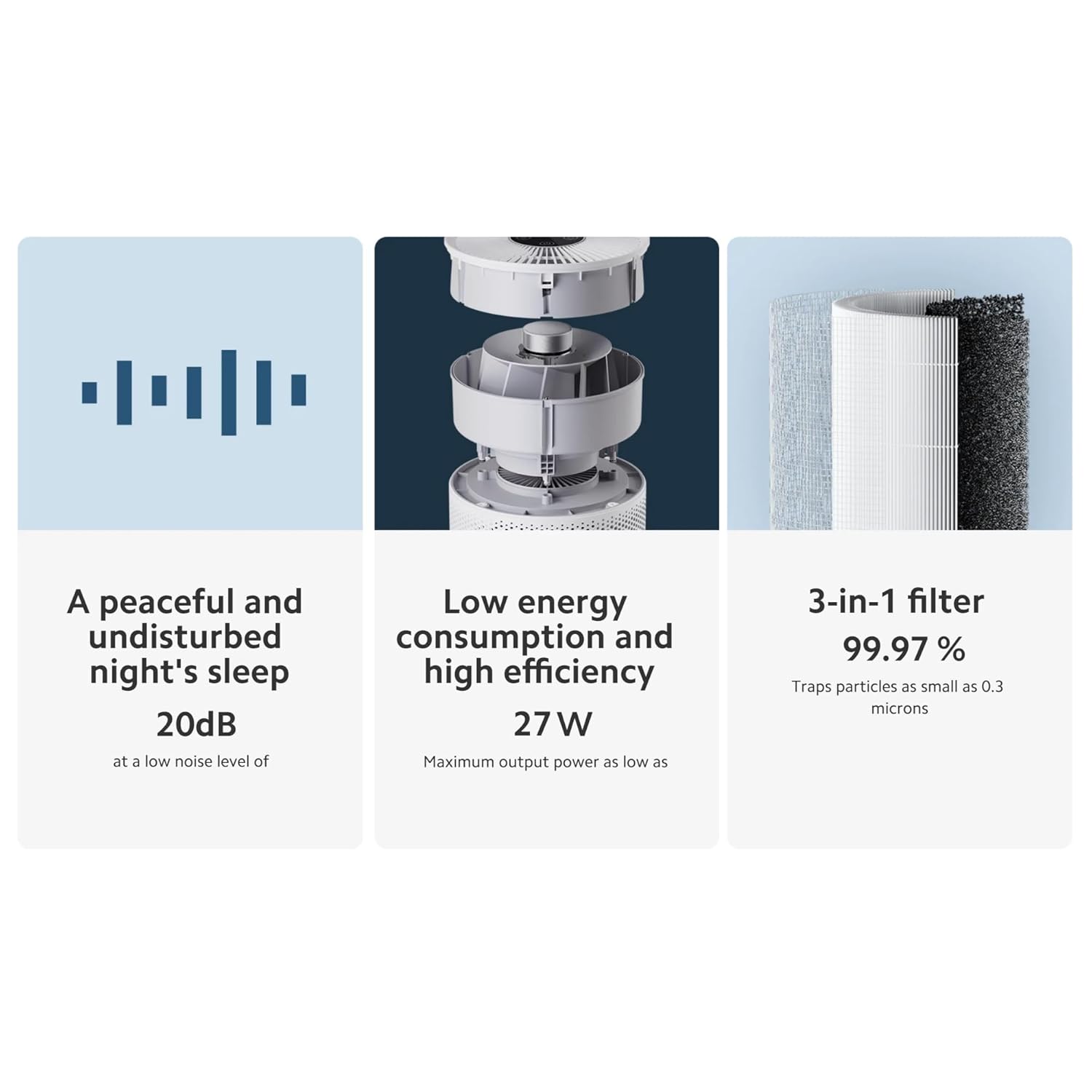 Xiaomi Smart 4 Compact Portable Air Purifier - White
