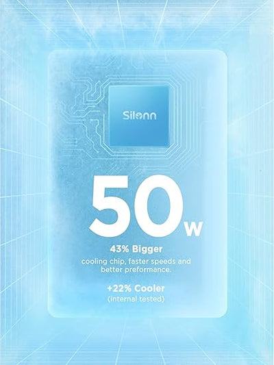 Silonn Mini Fridge, 4-Litre - Teal Green