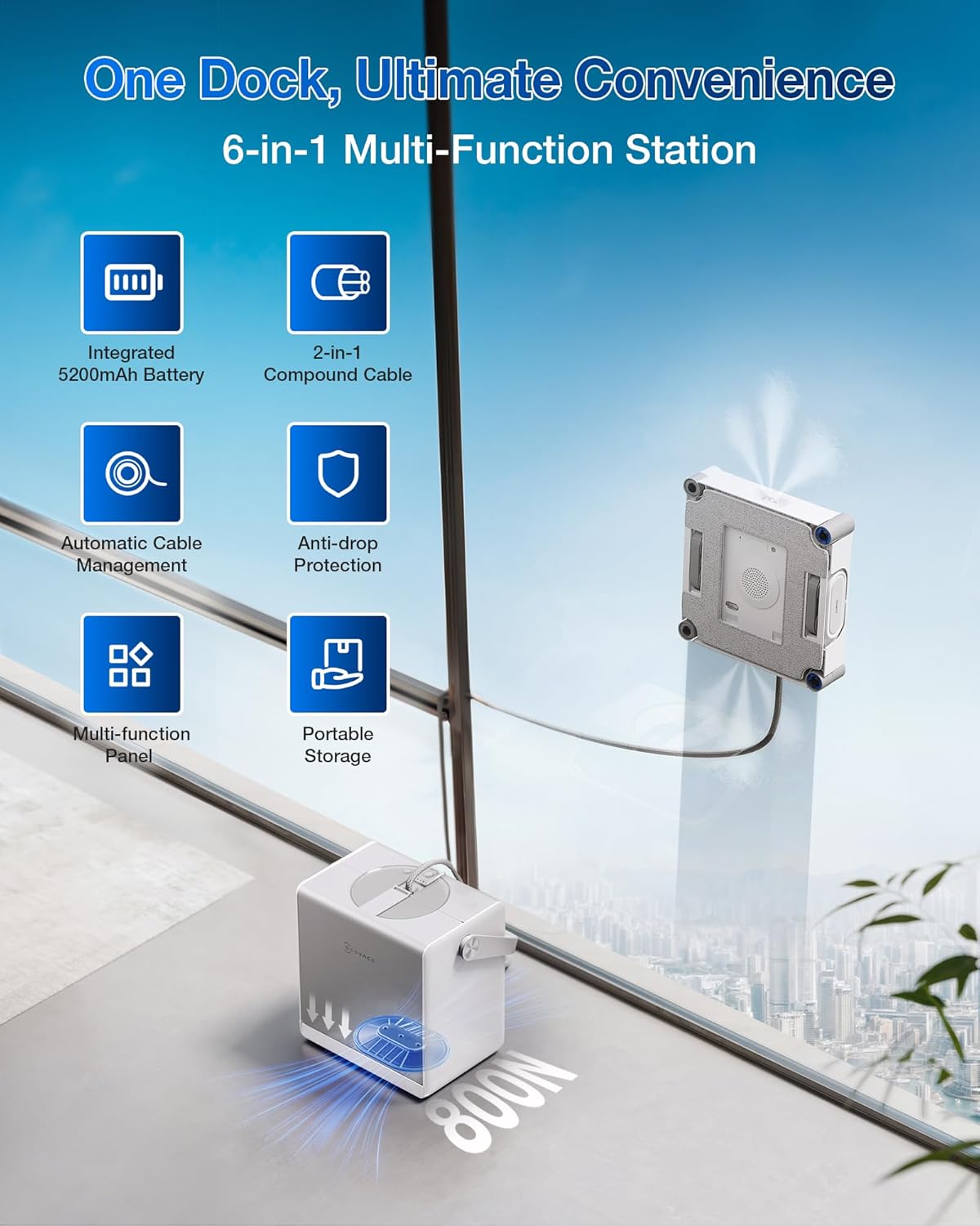 Ecovacs Winbot W2S Omni Window Cleaner, White - WIN2S OMNI