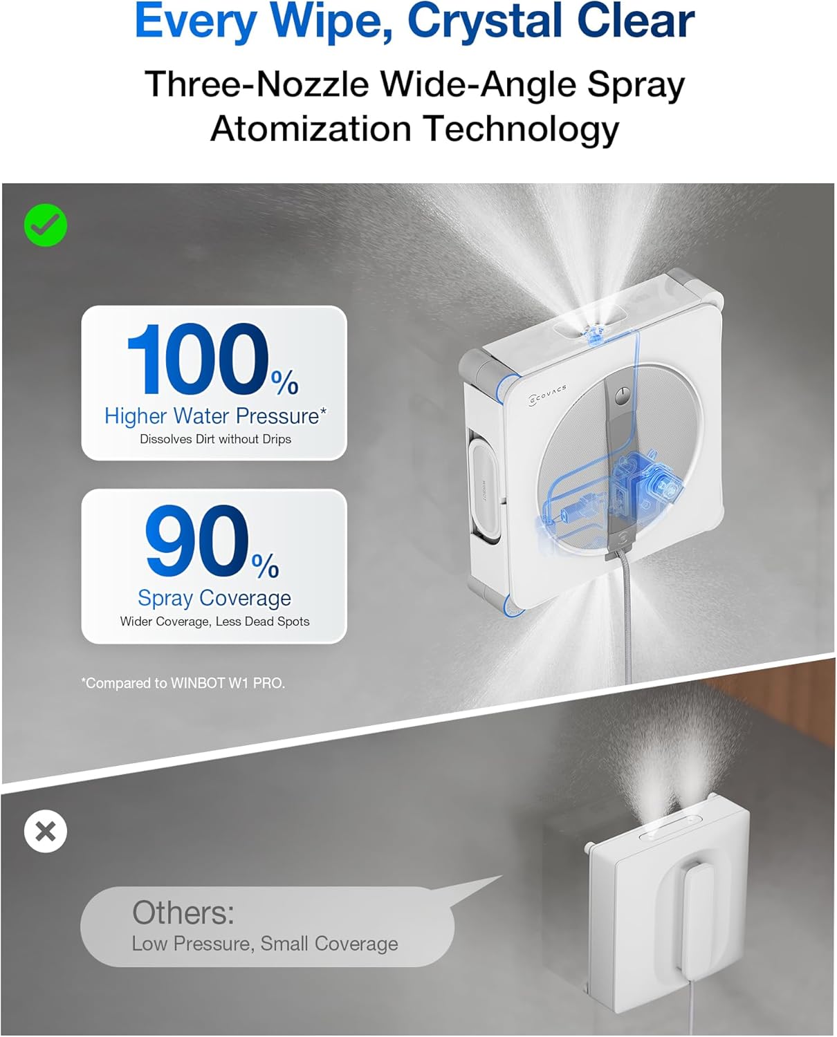 Ecovacs Winbot W2S Omni Window Cleaner, White - WIN2S OMNI