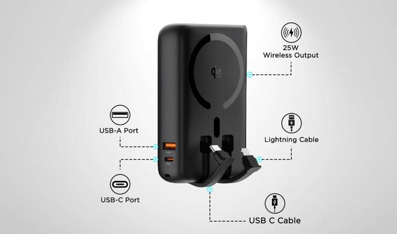 iEngage Qi2 20000mAh Ultra Fast Charging PD 65W PowerBank - Black