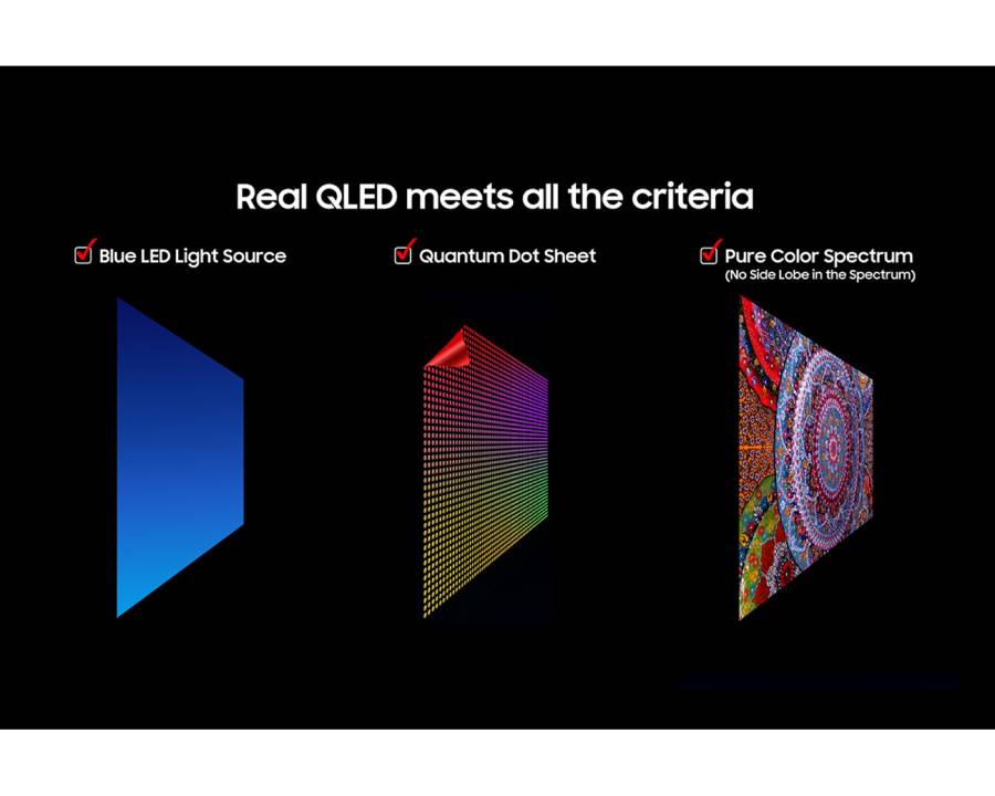 Samsung 75 Inch Neo QLED TV, QN70F, 4K, Mini LED, NQ4 AI Gen2 Processor, QA75QN70FAUXZN - Black