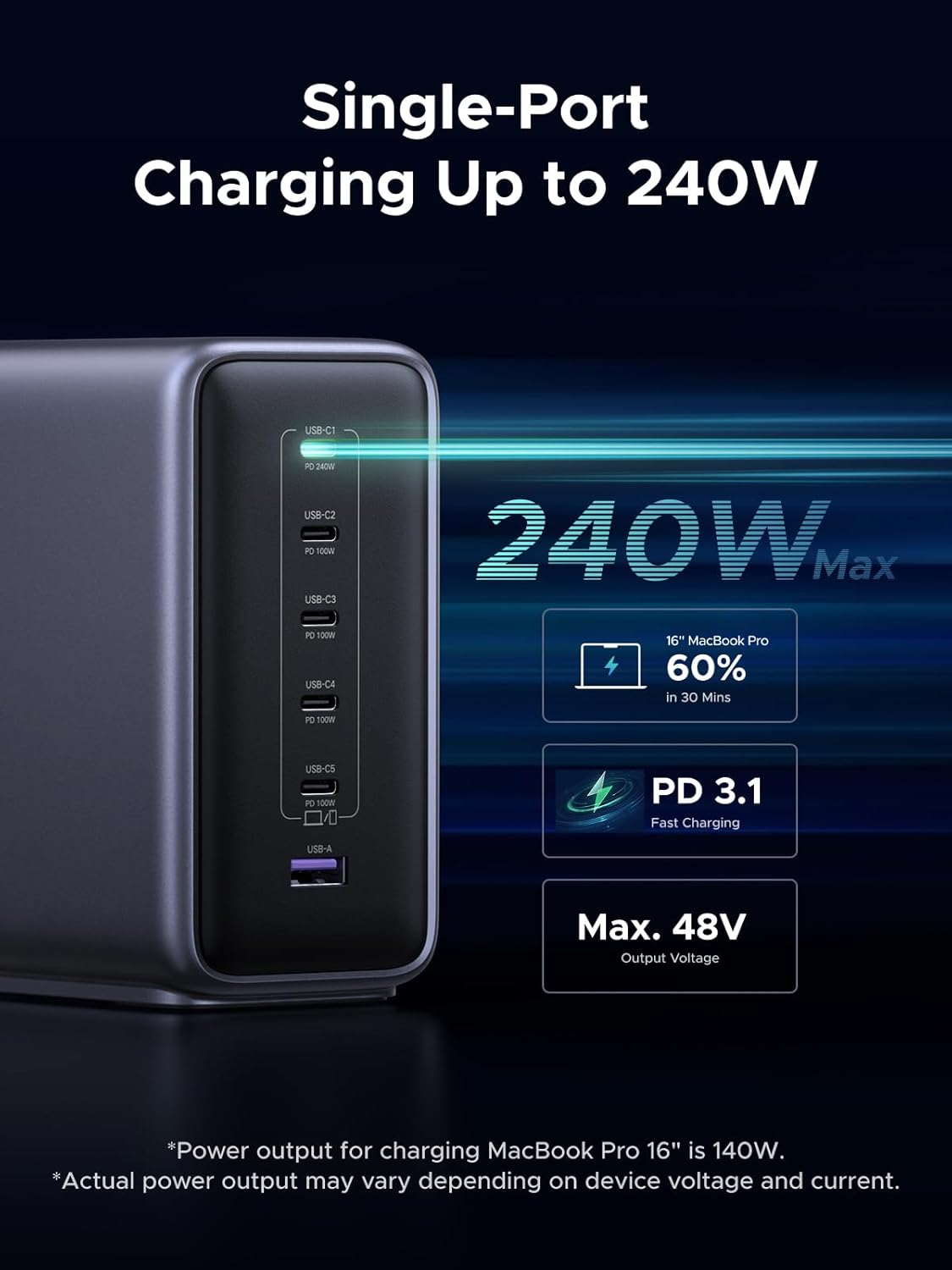 UGREEN 500W 6-Port GaN Desktop Fast Charger UK - Gray