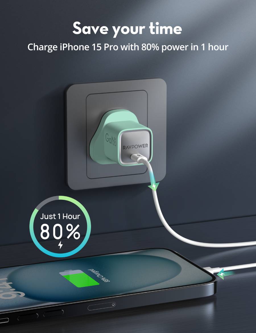 RAVPower RP-PC1055 Mini PD20W GaN Type C Charger - Green