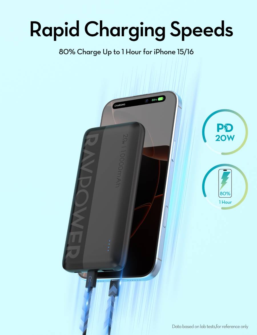RAVPOWER 10000 mAh Combo for Power bank 20W 10000 mAh PB1228 - Black