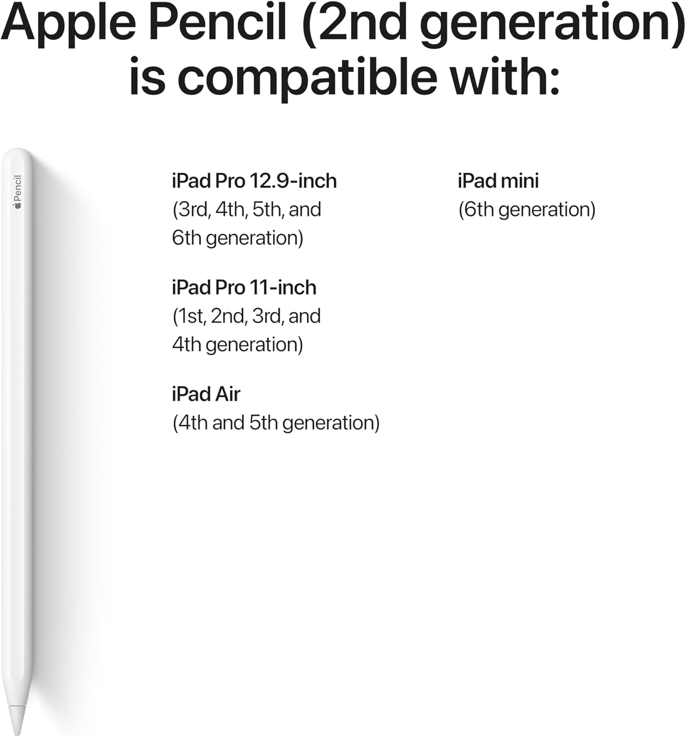 Apple Pencil, 2nd Generation - White
