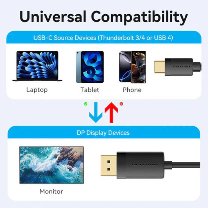 Vention USB-C to DP 4K HD Cable 2M - Black