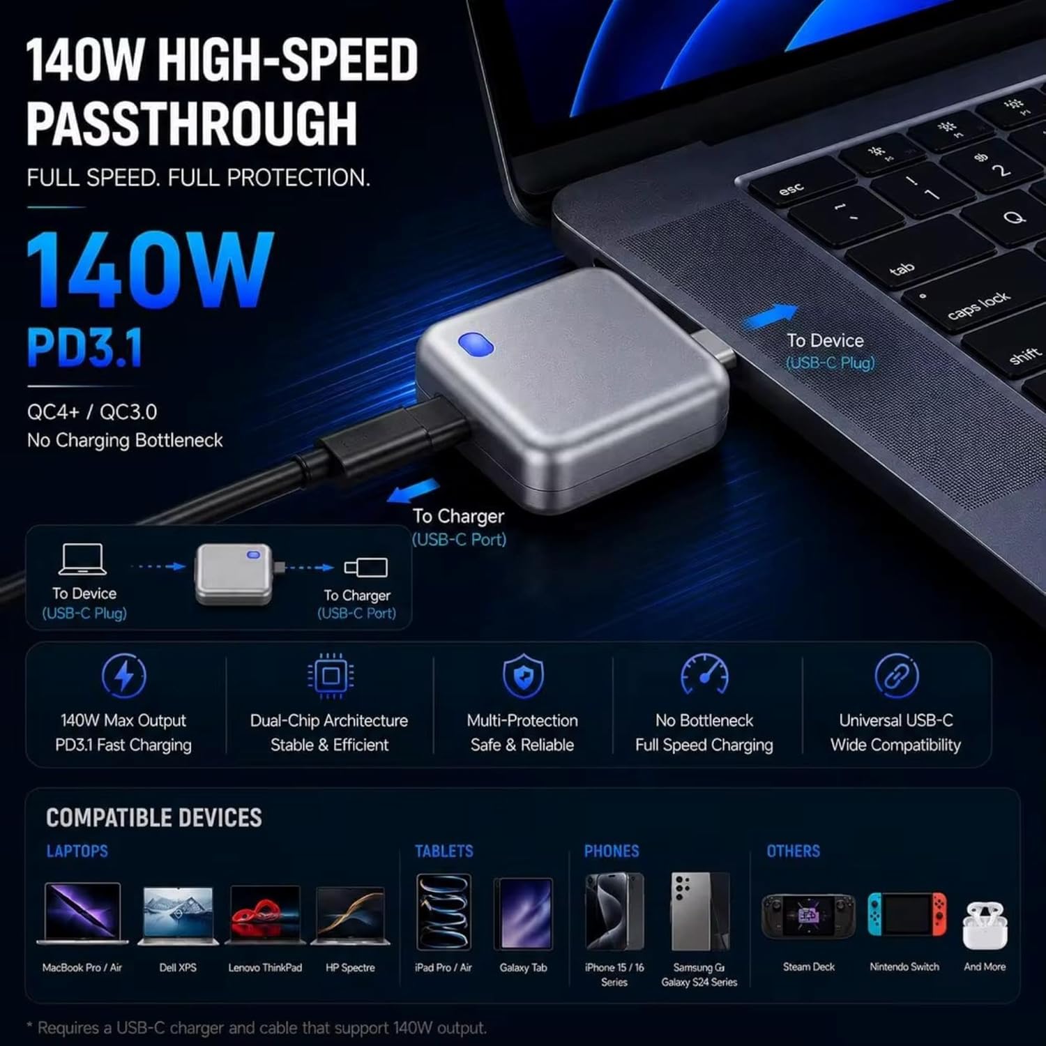 140W Universal Overcharge Protection Fast Charging Adapter, Connector Type: Usb-C - Grey