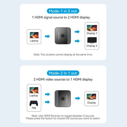 Vention 2-Port HDMI&trade; Bi-Direction 4K Switcher ABS Type - Black