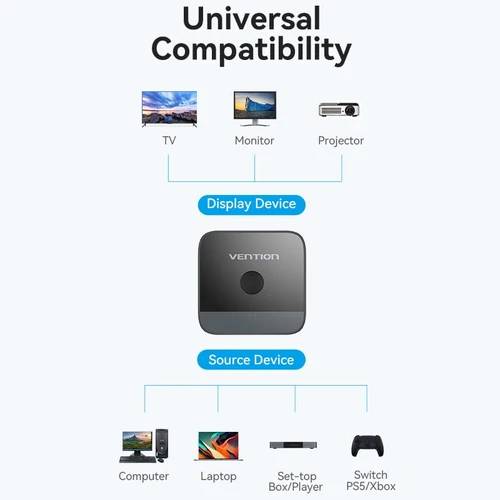 Vention 2-Port HDMI&trade; Bi-Direction 4K Switcher ABS Type - Black