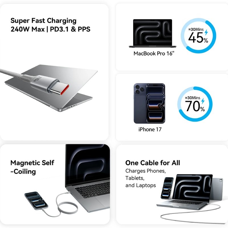 Vention USB 2.0 C Male to C Male 5A Magnetic Cable, Aluminum Alloy Type - Titanium