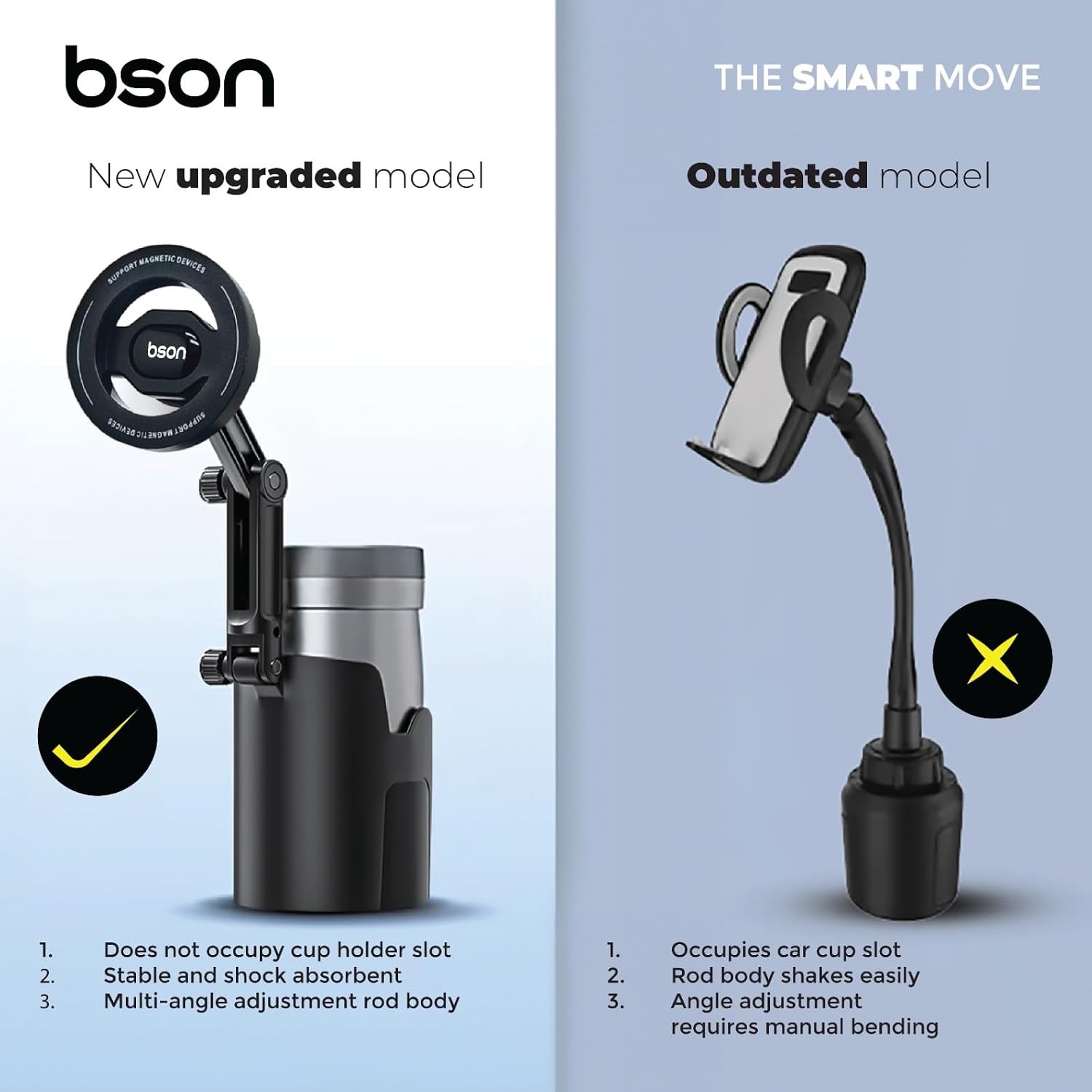 BSON New Cup MagSafe Phone Holder 2-in-1 Adjustable Car Cup Holder Mount - Black